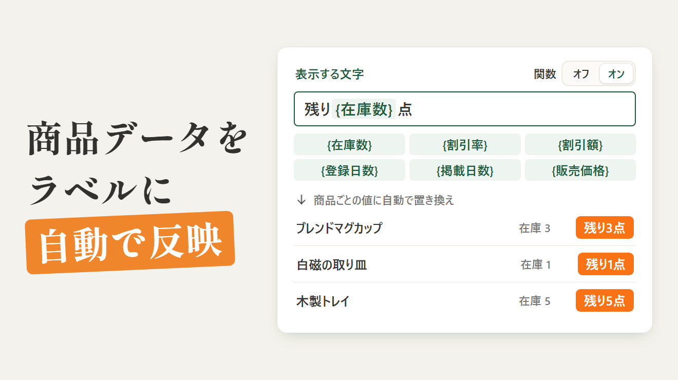 ラベルの文字「残り{在庫数}点」が、商品ごとに「残り3点」「残り1点」「残り5点」に置き換わる様子